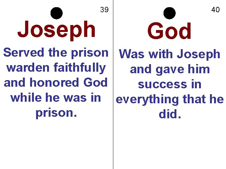 39 Joseph 40 God Served the prison Was with Joseph warden faithfully and gave