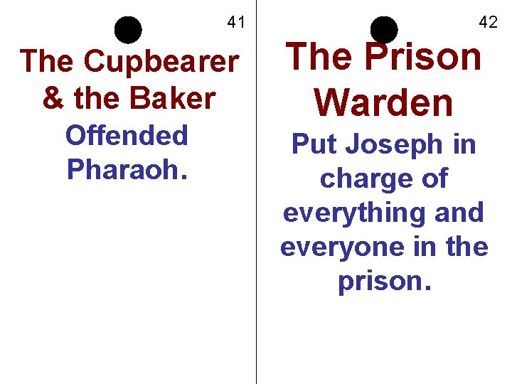 41 The Cupbearer & the Baker Offended Pharaoh. 42 The Prison Warden Put Joseph