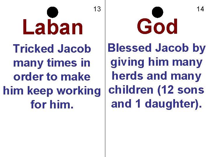13 14 Laban God Tricked Jacob many times in order to make him keep
