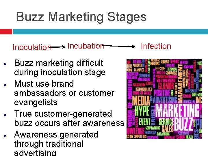 Buzz Marketing Stages Inoculation • • Incubation Buzz marketing difficult during inoculation stage Must