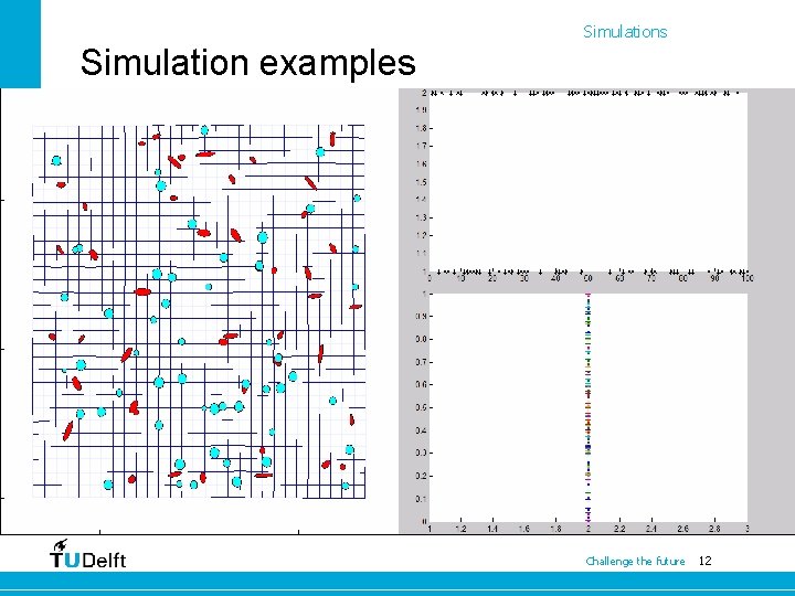 Simulations Simulation examples Challenge the future 12 