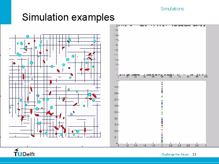 Simulations Simulation examples Challenge the future 13 