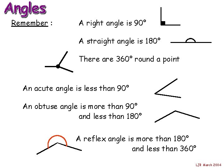 Remember : A right angle is 90° A straight angle is 180° There are