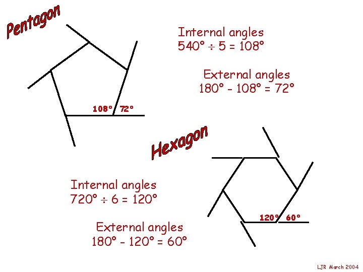 Internal angles 540° 5 = 108° External angles 180° - 108° = 72° 108°