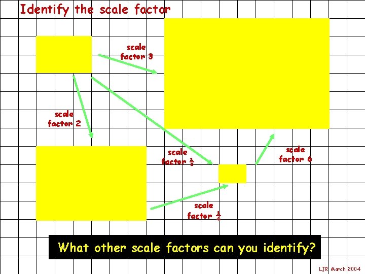 Identify the scale factor 3 scale factor 2 scale factor ½ scale factor 6