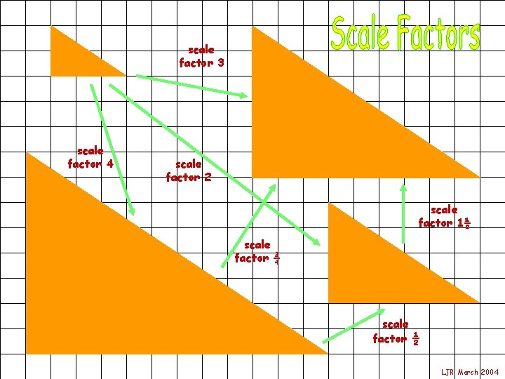 scale factor 3 scale factor 4 scale factor 2 scale factor 1½ scale factor