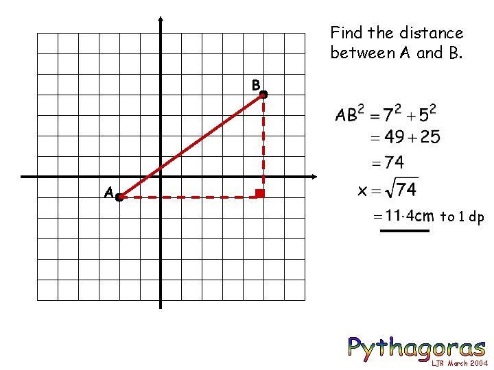 Find the distance between A and B. B A to 1 dp LJR March