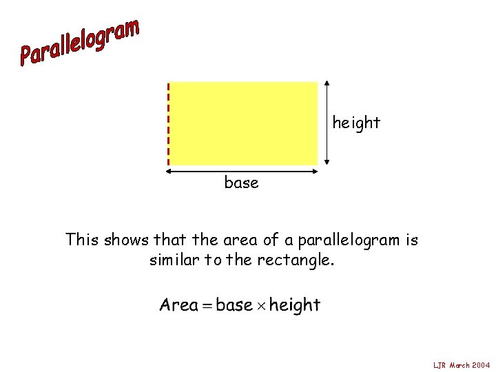 height base This shows that the area of a parallelogram is similar to the