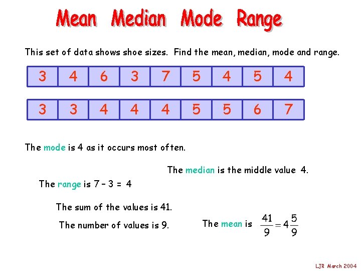 This set of data shows shoe sizes. Find the mean, median, mode and range.