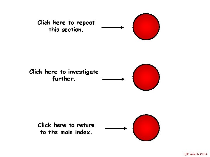 Click here to repeat this section. Click here to investigate further. Click here to