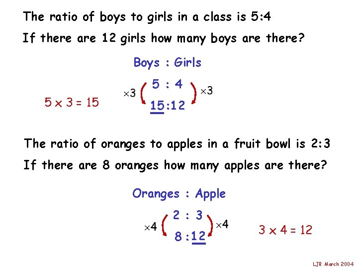 The ratio of boys to girls in a class is 5: 4 If there