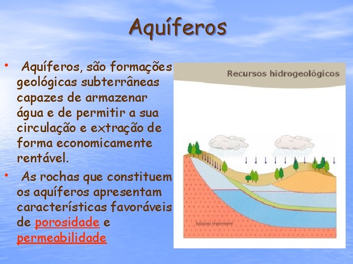 Aquíferos • Aquíferos, são formações • geológicas subterrâneas capazes de armazenar água e de