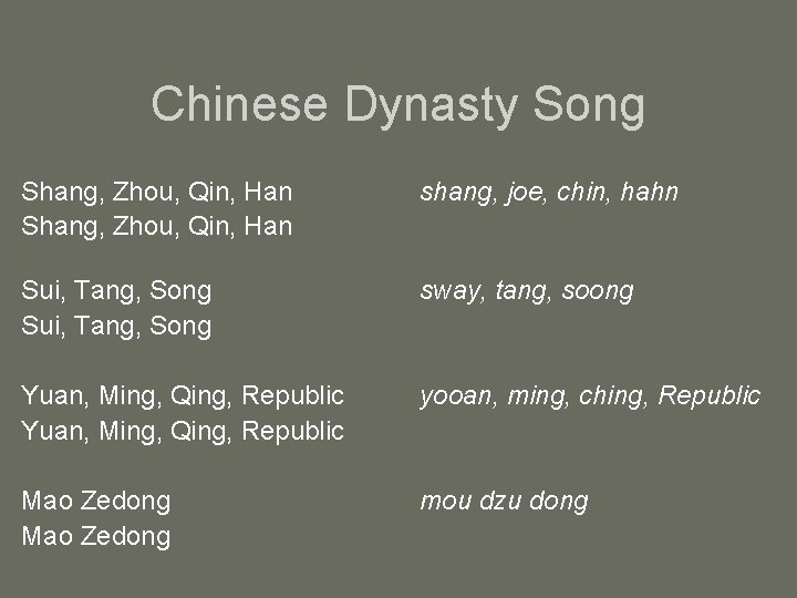 Chinese Dynasty Song Shang, Zhou, Qin, Han shang, joe, chin, hahn Sui, Tang, Song