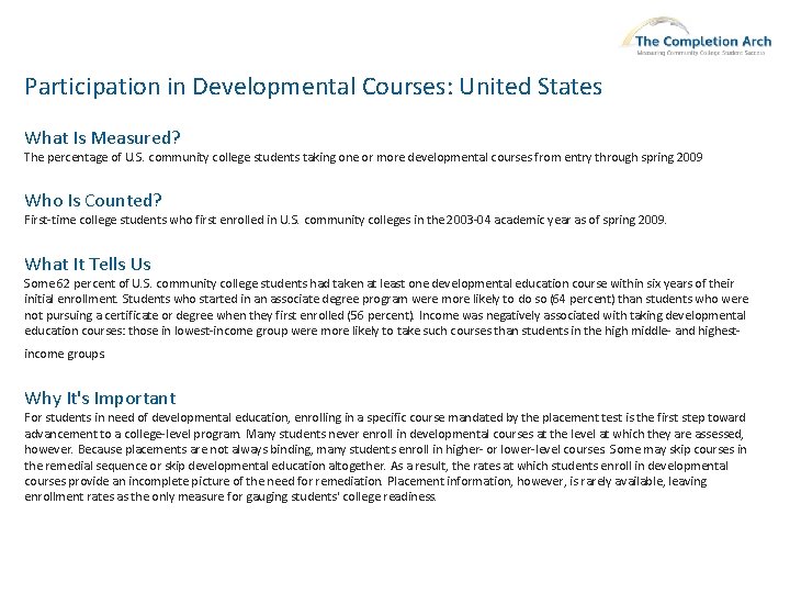 Participation in Developmental Courses: United States What Is Measured? The percentage of U. S.