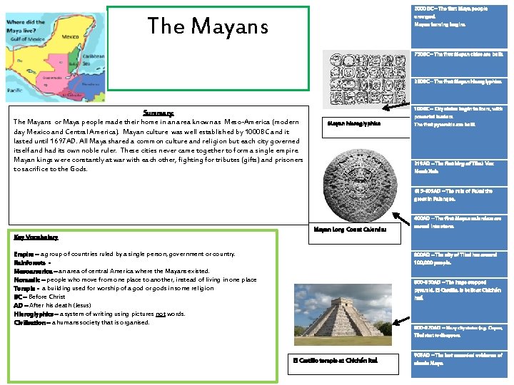 2000 BC – The first Maya people emerged. Mayan farming begins. The Mayans 750