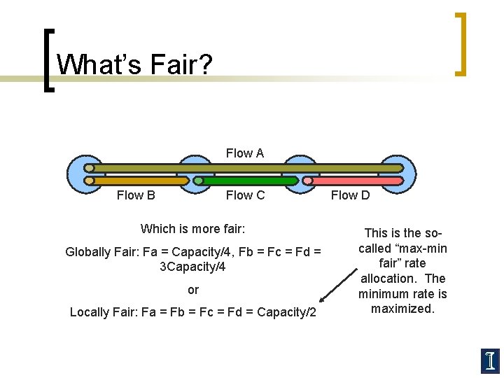 What’s Fair? Flow A Flow B Flow C Which is more fair: Globally Fair: