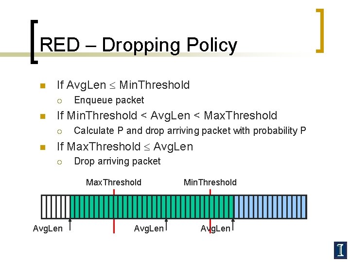 RED – Dropping Policy n If Avg. Len Min. Threshold ¡ n If Min.