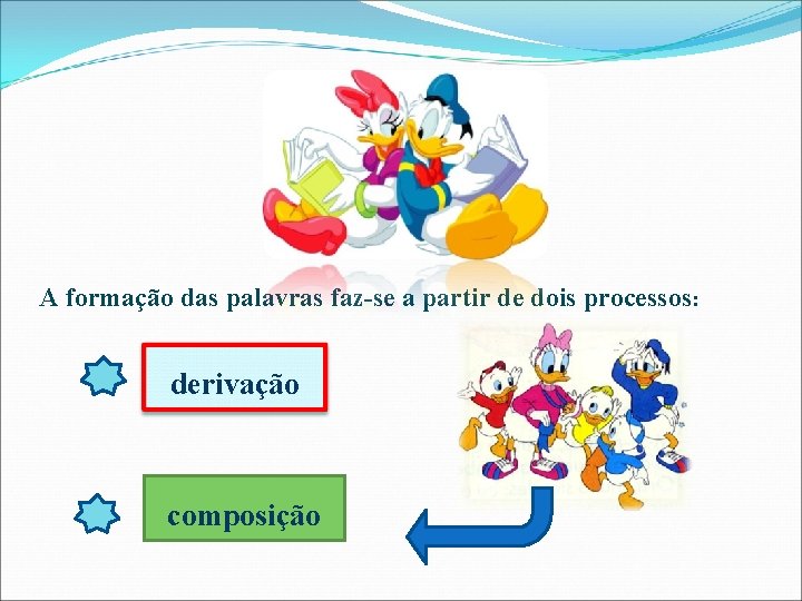 A formação das palavras faz-se a partir de dois processos: derivação composição 