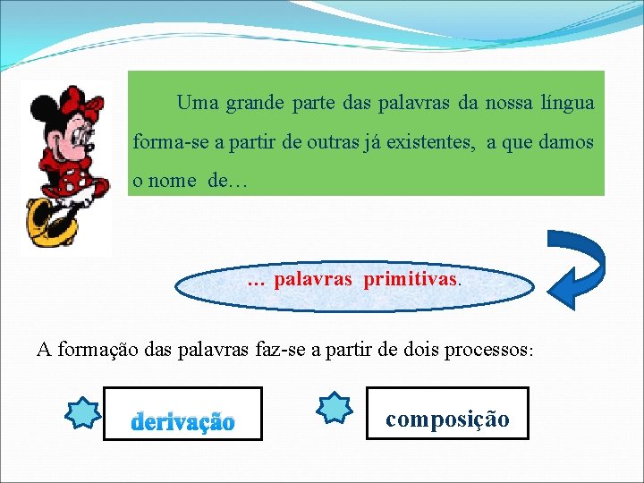 Uma grande parte das palavras da nossa língua forma-se a partir de outras já