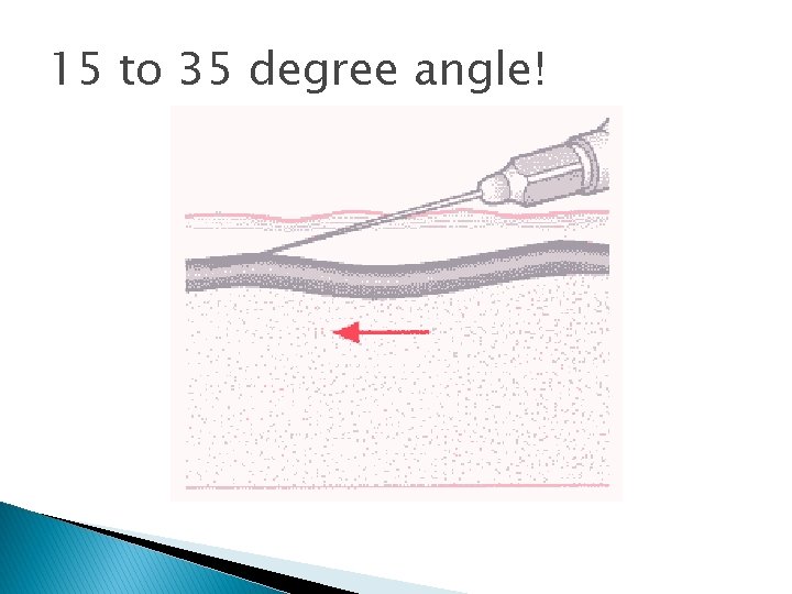 15 to 35 degree angle! 