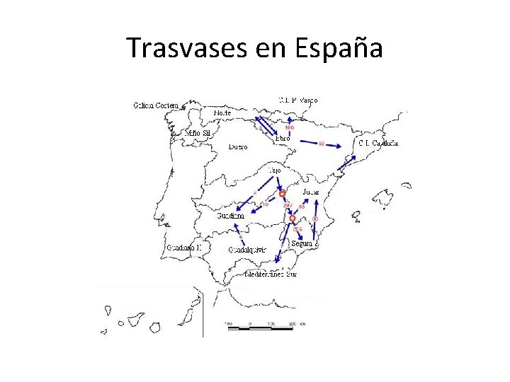 Trasvases en España 