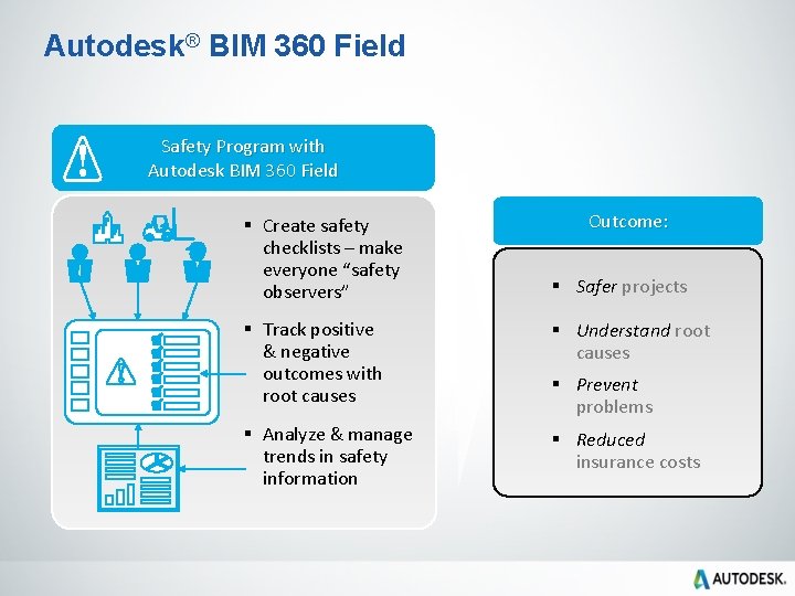 Autodesk® BIM 360 Field Safety Program with Autodesk BIM 360 Field § Create safety