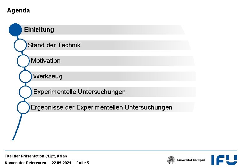 Agenda Einleitung Stand der Technik Motivation Werkzeug Experimentelle Untersuchungen Ergebnisse der Experimentellen Untersuchungen Titel