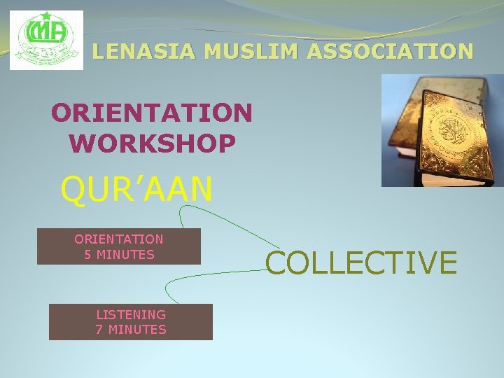 LENASIA MUSLIM ASSOCIATION ORIENTATION WORKSHOP QUR’AAN ORIENTATION 5 MINUTES LISTENING 7 MINUTES COLLECTIVE 