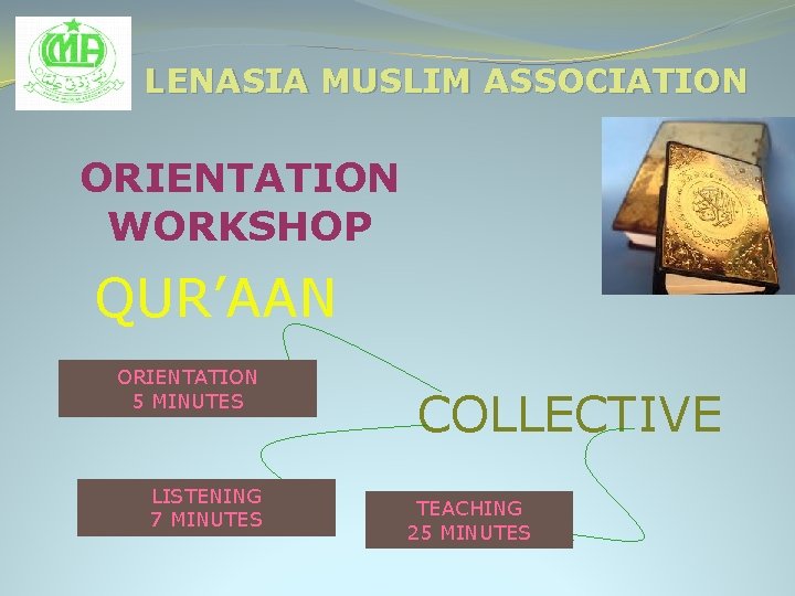 LENASIA MUSLIM ASSOCIATION ORIENTATION WORKSHOP QUR’AAN ORIENTATION 5 MINUTES LISTENING 7 MINUTES COLLECTIVE TEACHING