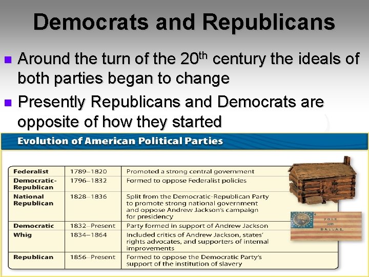Democrats and Republicans Around the turn of the 20 th century the ideals of