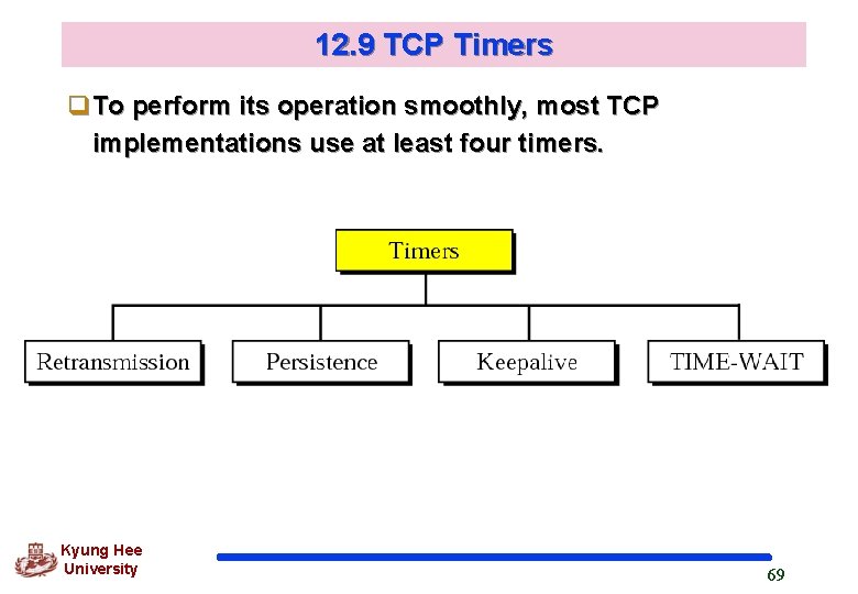 12. 9 TCP Timers q. To perform its operation smoothly, most TCP implementations use