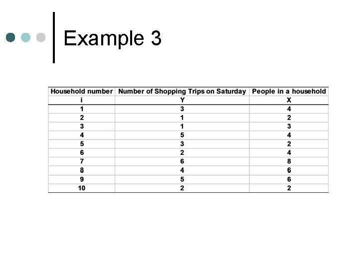 Travel Demand Forecasting Trip Generation CE 331 Transportation