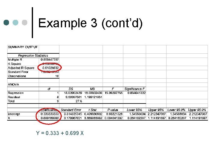 Travel Demand Forecasting Trip Generation CE 331 Transportation