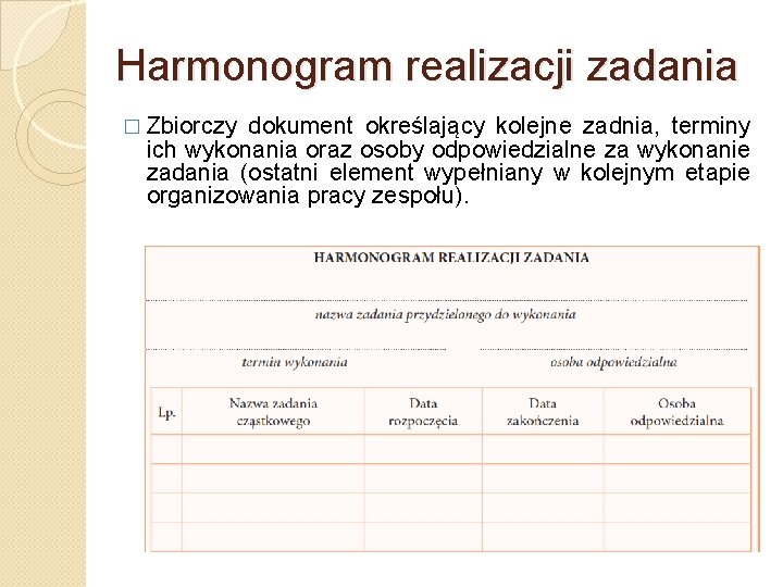 Harmonogram realizacji zadania � Zbiorczy dokument określający kolejne zadnia, terminy ich wykonania oraz osoby