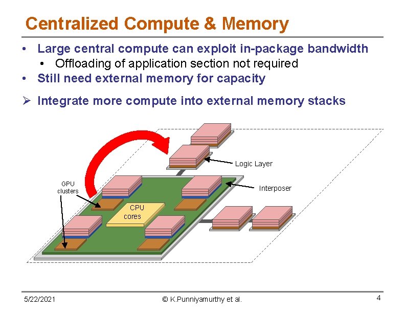 Centralized Compute & Memory • Large central compute can exploit in-package bandwidth • Offloading