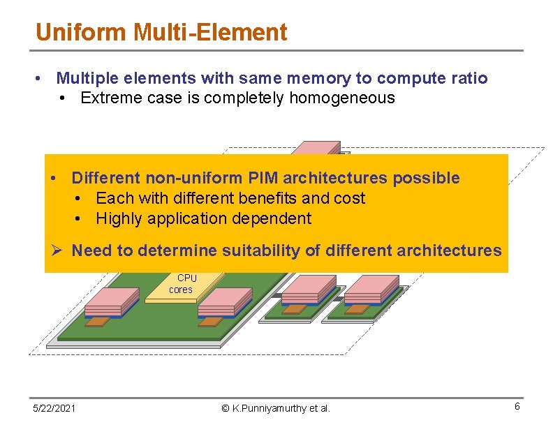 Uniform Multi-Element • Multiple elements with same memory to compute ratio • Extreme case