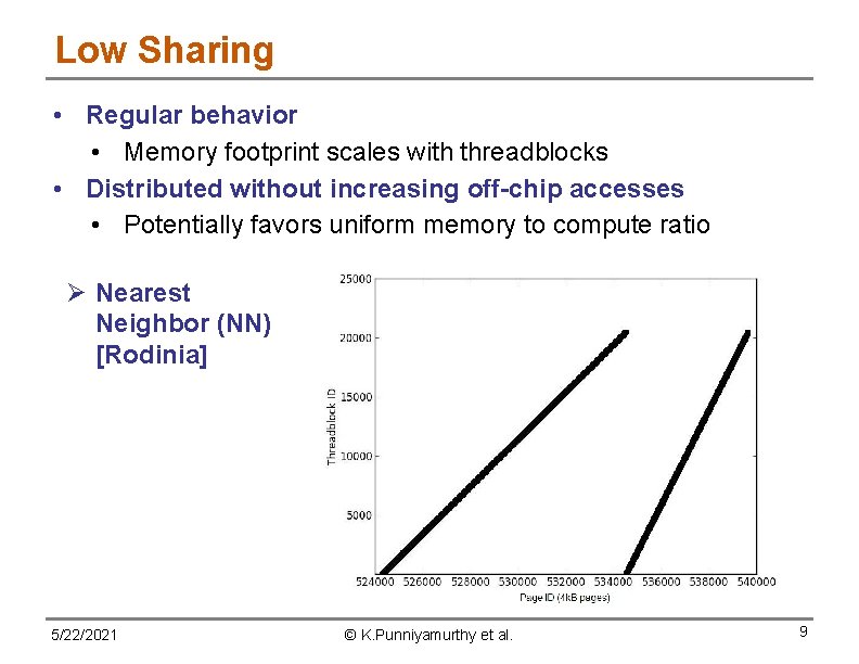 Low Sharing • Regular behavior • Memory footprint scales with threadblocks • Distributed without