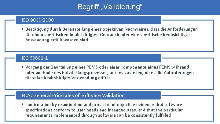 Begriff „Validierung“ ISO 9000: 2000 • Bestätigung durch Bereitstellung eines objektiven Nachweises, dass die