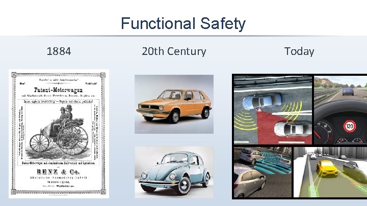 Functional Safety 1884 20 th Century Today 