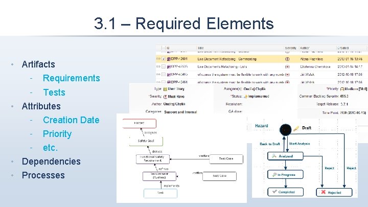 3. 1 – Required Elements • Artifacts ‑ Requirements ‑ Tests • Attributes ‑