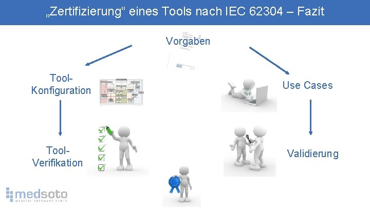 „Zertifizierung“ eines Tools nach IEC 62304 – Fazit Vorgaben Tool. Konfiguration Tool. Verifikation Use