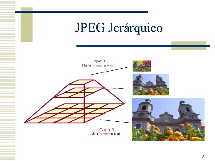 JPEG Jerárquico 18 JPEG Jerárquico 18