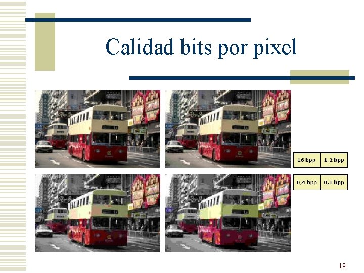 Calidad bits por pixel 19 Calidad bits por pixel 19