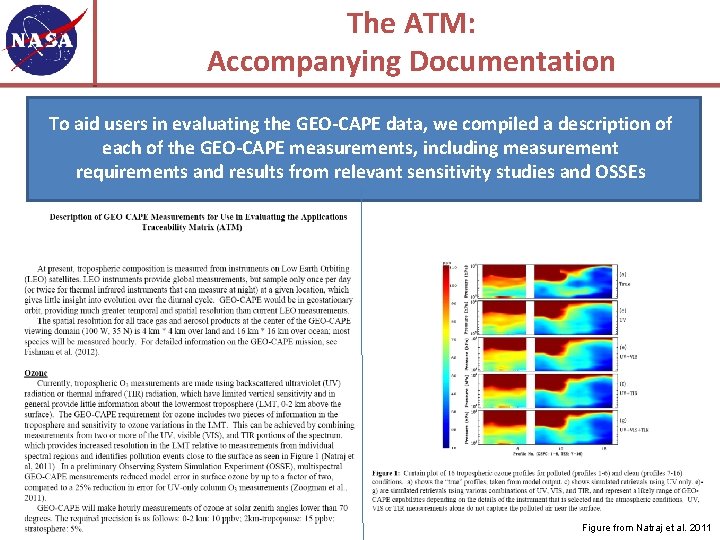 The ATM: Accompanying Documentation To aid users in evaluating the GEO-CAPE data, we compiled