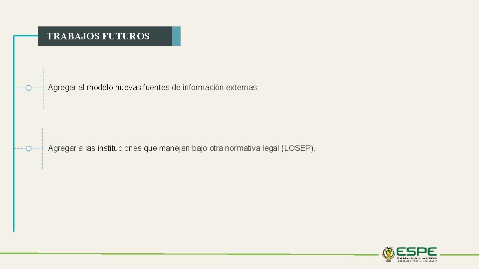 TRABAJOS FUTUROS Agregar al modelo nuevas fuentes de información externas. Agregar a las instituciones