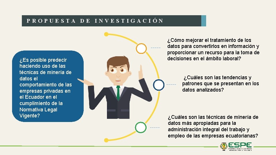 PROPUESTA DE INVESTIGACIÓN ¿Es posible predecir haciendo uso de las técnicas de minería de