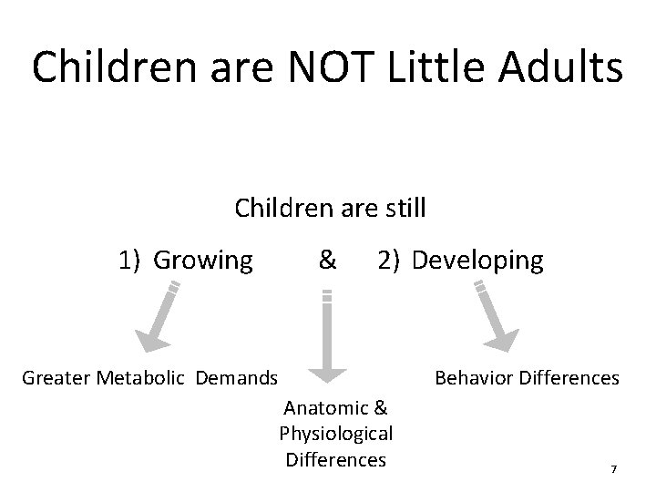 Children are NOT Little Adults Children are still 1) Growing & 2) Developing Greater