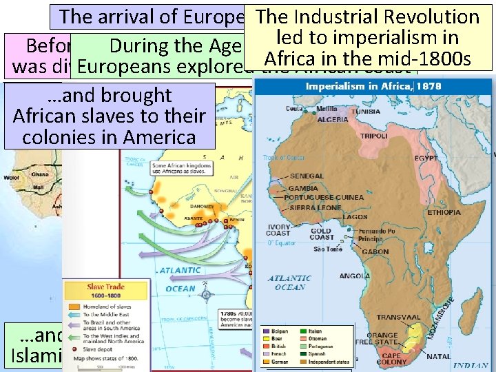 Thechanged Industrial Revolution The arrival of Europeans Africa led to imperialism in Before Europeans,