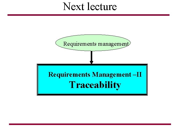 Next lecture Requirements management Requirements Management –II Traceability 