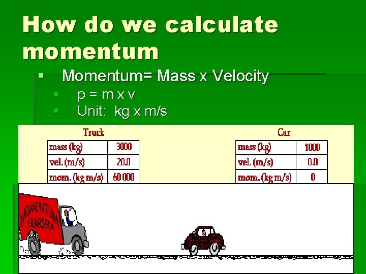 How do we calculate momentum § Momentum= Mass x Velocity § § p=mxv Unit: